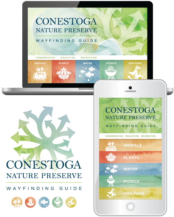 Conestoga_Blog